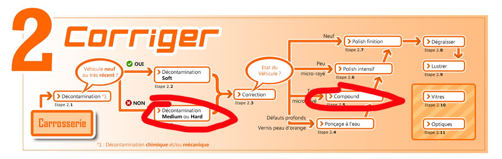 Sans titre 9